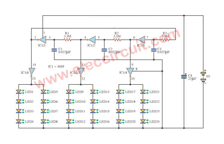 Led light running mixed using the NOT Gate