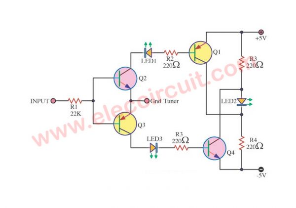 LED FM Tuning Indicator