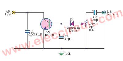 Simple AGC for radio receiver