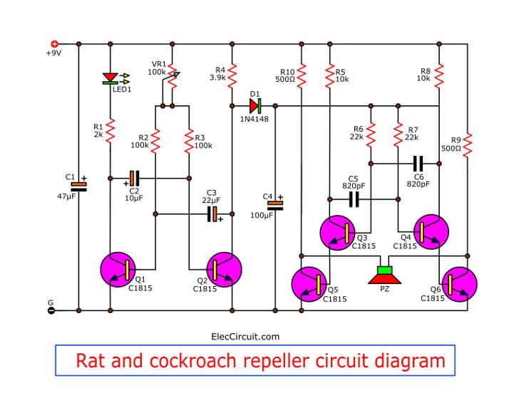 Rat and cockroach repeller circuit diagram