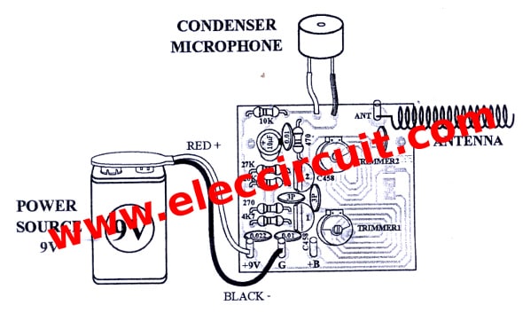 components layout and wiring