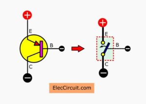 PNP transistor working looks like negative switches