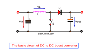 The basic circuit of DC to DC boost converter