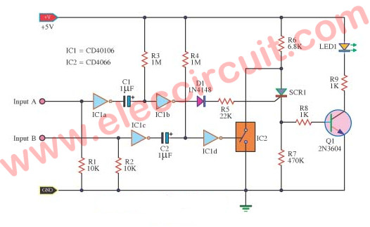 On-off control SCR with logic gate IC