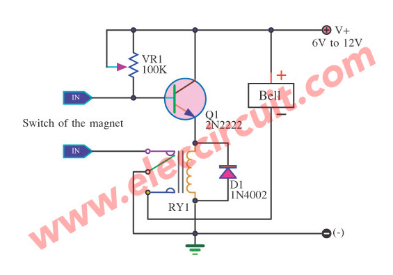 9 Burglar alarm circuit ideas | Electronics projects circuits