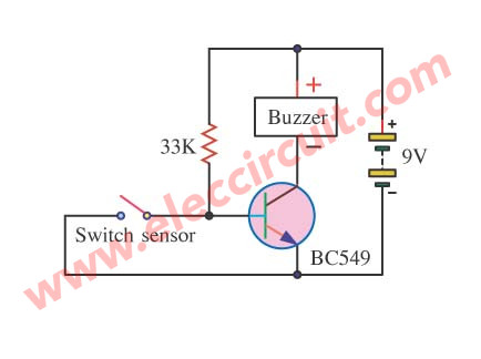 Burglar Alarm model the circuit closes