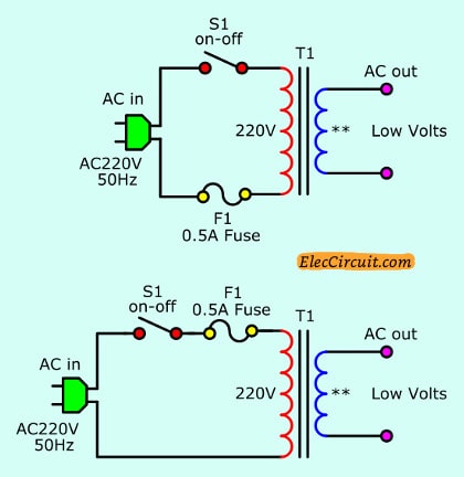 The AC input and transformer circuit