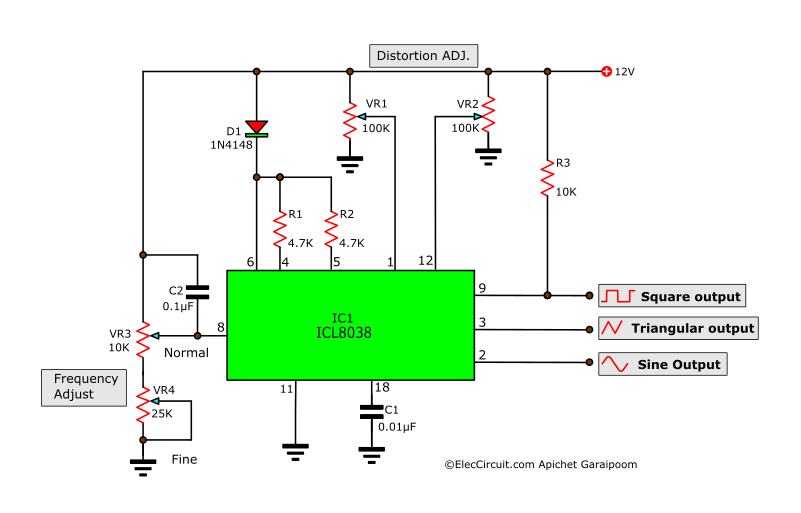 Mini function generator circuit using ICL8038