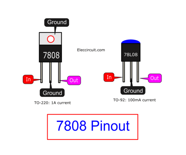 7808 pinout