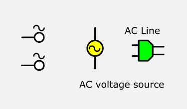 AC Supply Circuit Symbol