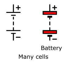 Battery Circuit Symbol