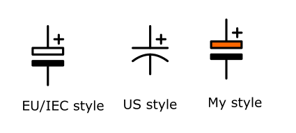 Capacitor-Polarised Circuit Symbol