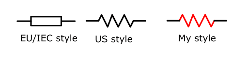 Resistor Circuit Symbol