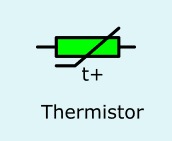 Thermistor Circuit Symbol