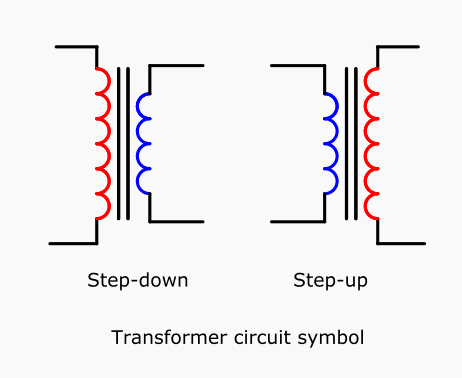 Transformer Circuit Symbol
