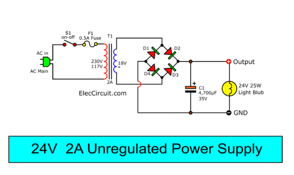 24V 2A Unregulated Power supply