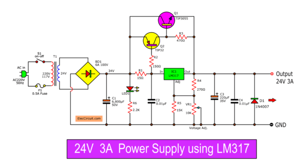 24V 3A Regulator circuit using LM317 and 2N3055