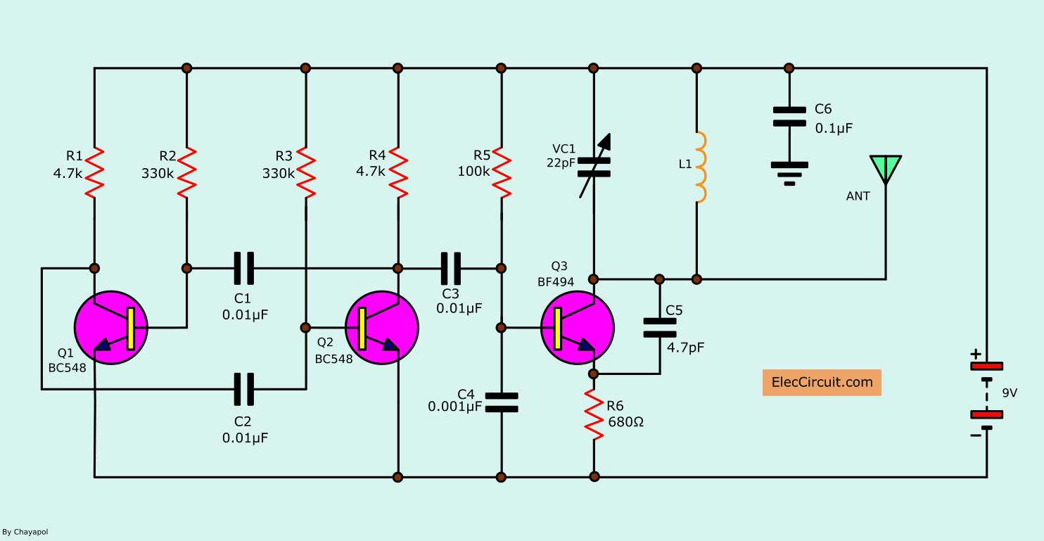 TV test pattern generator with wireless model