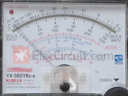 Analog multimeter panel