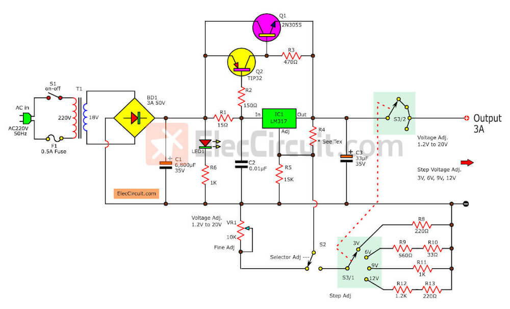 Best 3A DC power supply adjustable voltage 1.2v to 20V and, 3v, 6v, 9v, 12V using LM317 and 2N3055