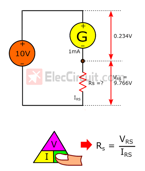 finding resistance of RS for galvanometer