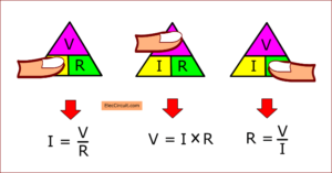 finding current, voltage resistance with Ohms law triangle