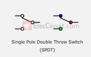 Single Pole Double Throw Switch (SPDT) Symbol