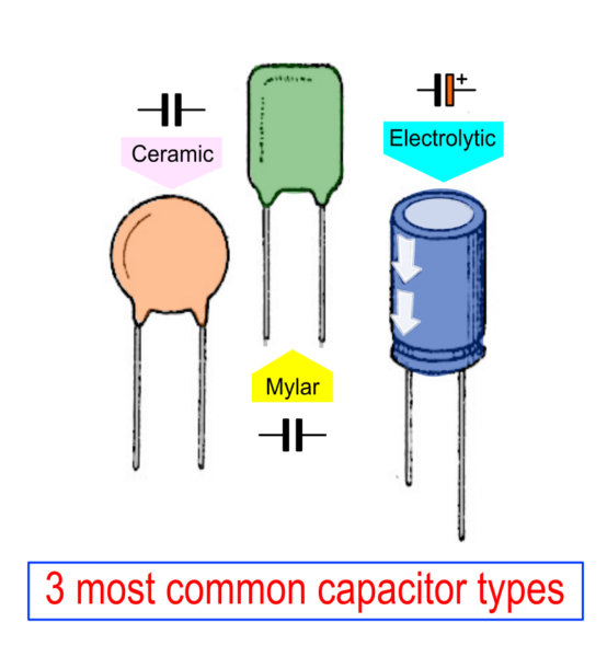 3 most common capacitor types