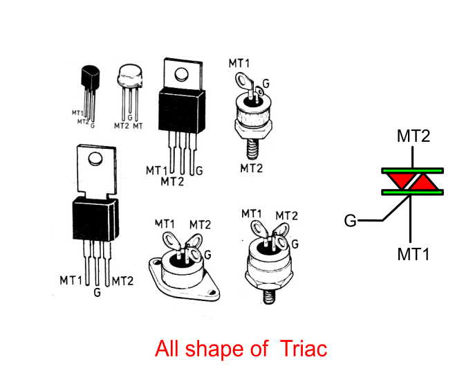 All shape of Triac