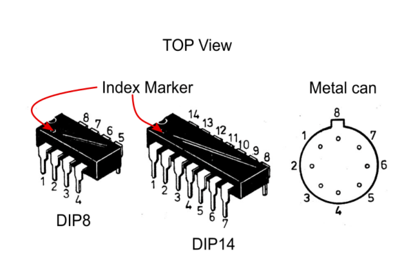 Most common IC and counting pins