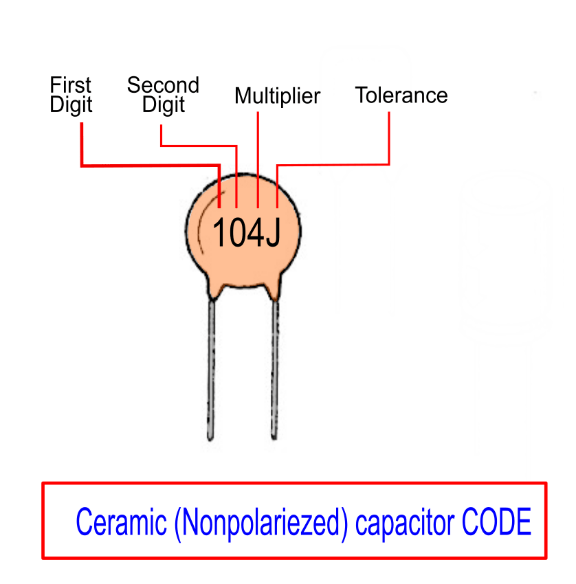 basic electronics components and their functions