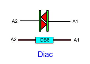 Symbol shape Diac