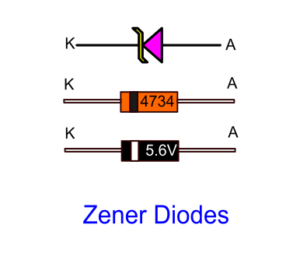 most common Zener diodes