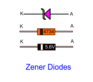 Electronic components list with images | ElecCircuit.com