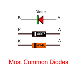 most common diodes