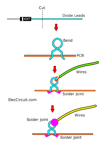 wire connecting point PCB