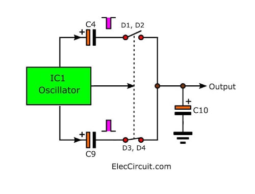 Step up DC converter TDA2822 block diagram