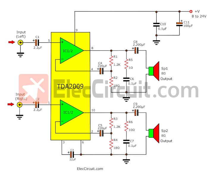 IC amplifier Stereo 10W +10W using TDA2009