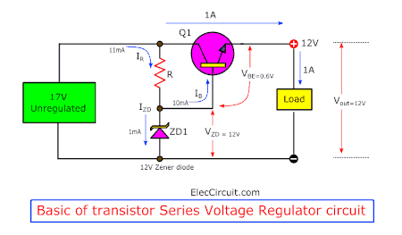 Basic of transistor Series Voltage Regulator circuit