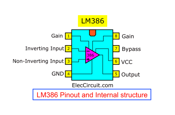 LM386 Pinout and Internal structure