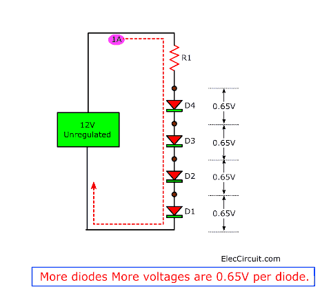 More diodes More voltages are 0.65V per diode