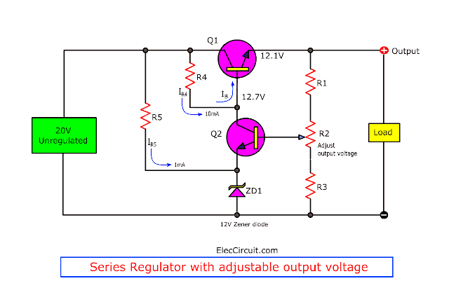 Series Regulator with adjustable output voltage