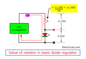 Value of resistor in basic diode regulator