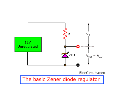 Zener voltage regulator