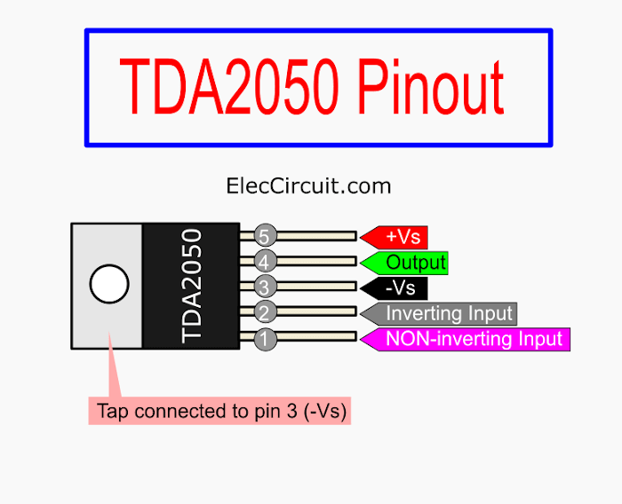 Pinout TDA2050