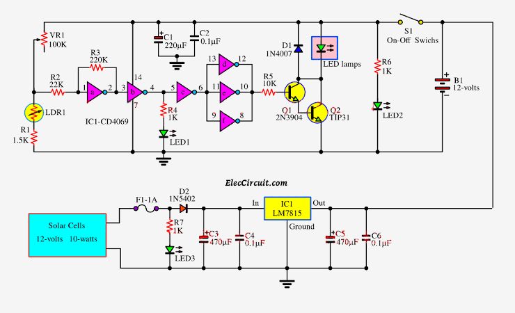 Automatic led night light switch