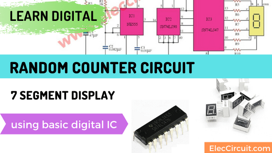 Learn digital with 0-9 counter