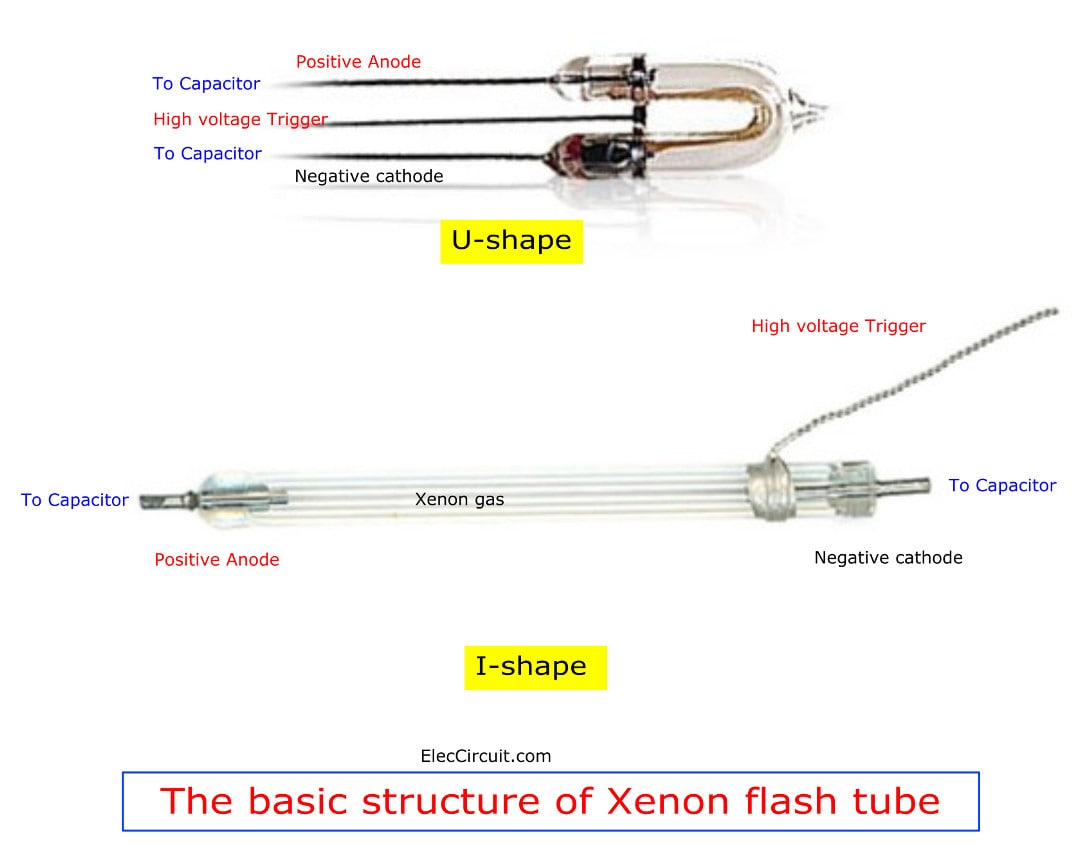 Understand these About xenon flash circuit Before It’s Too Late