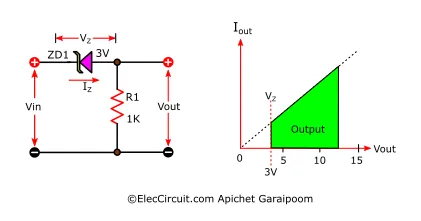 breakdown voltage voltage detector idea