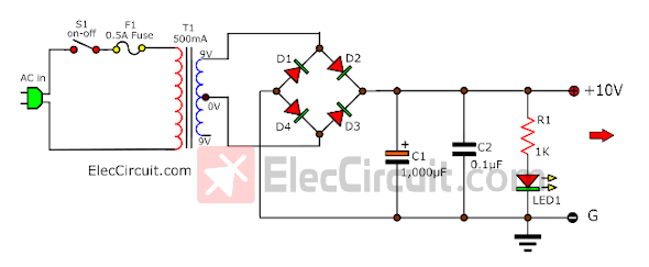 500mA DC Unregulated supply